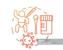 Çocuk Aşı Takibi Şanlıurfa